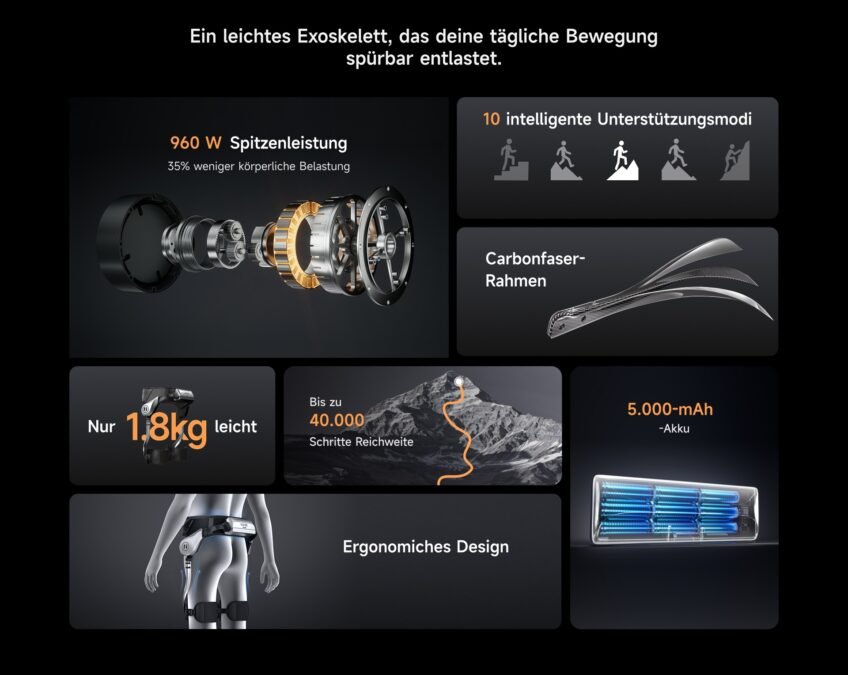 Exoskelett